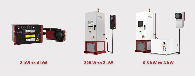 High power fiber lasers products and ranges