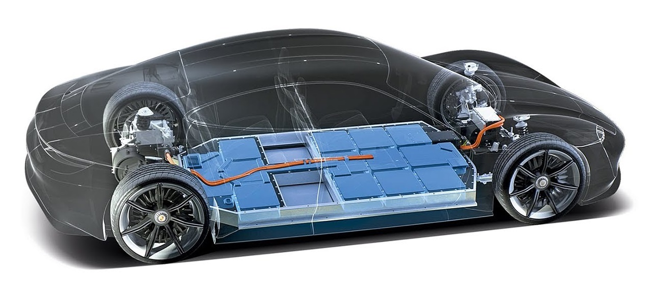 Electric Vehicle Battery Cells Explained