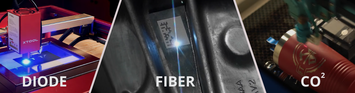 Fiber laser vs CO2 laser: a comparison